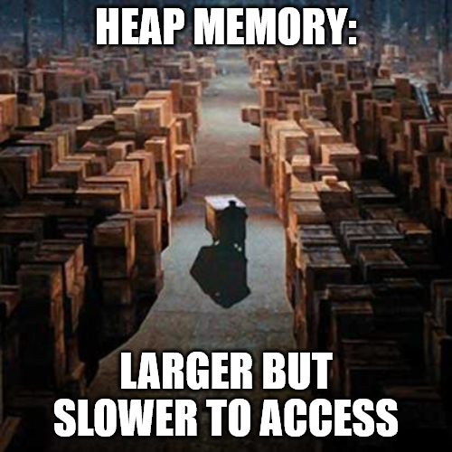 heap memory