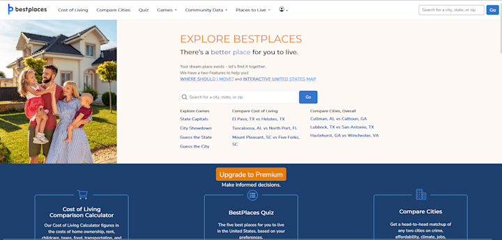 Best places