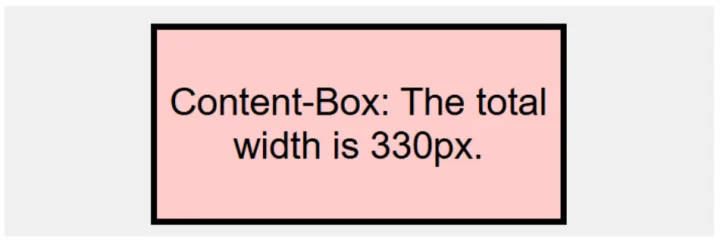 content box