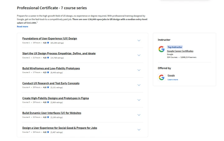 google ux certificate course curriculum