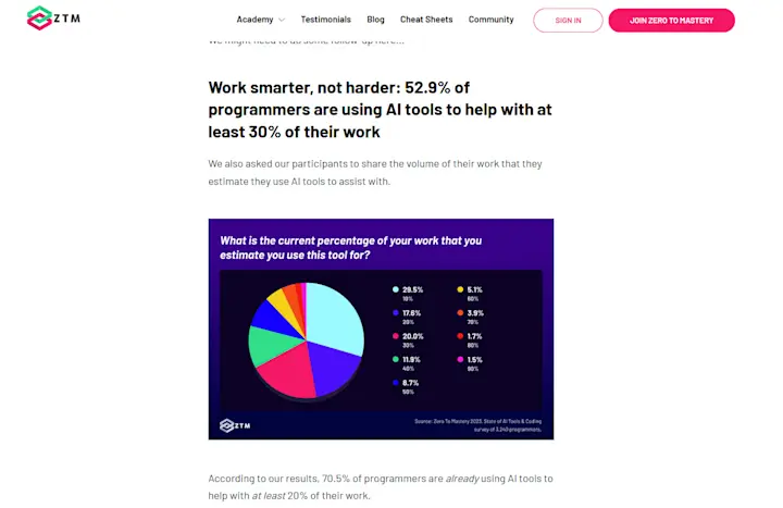 ai tools and programming survey