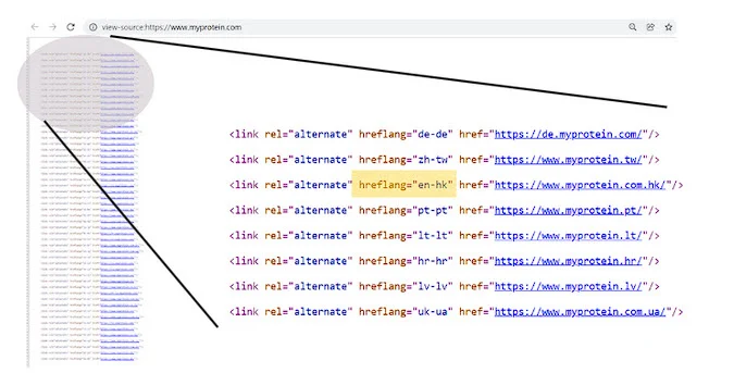 hreflang example with geo targeting