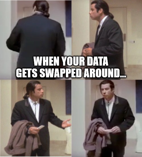 swapped data