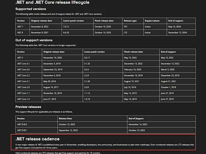 .net updates