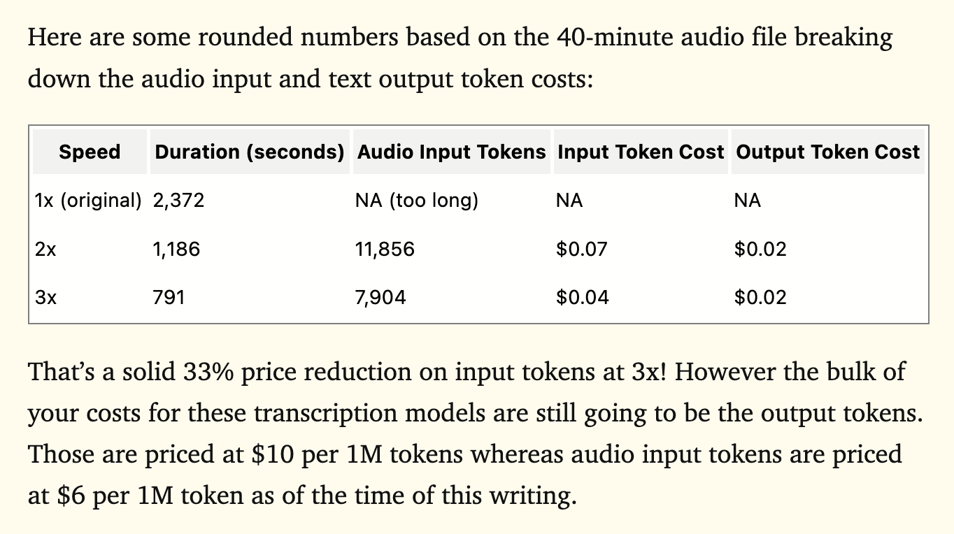 saving-money-on-transcriptions