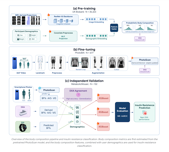 google-photoscan-image-workflow