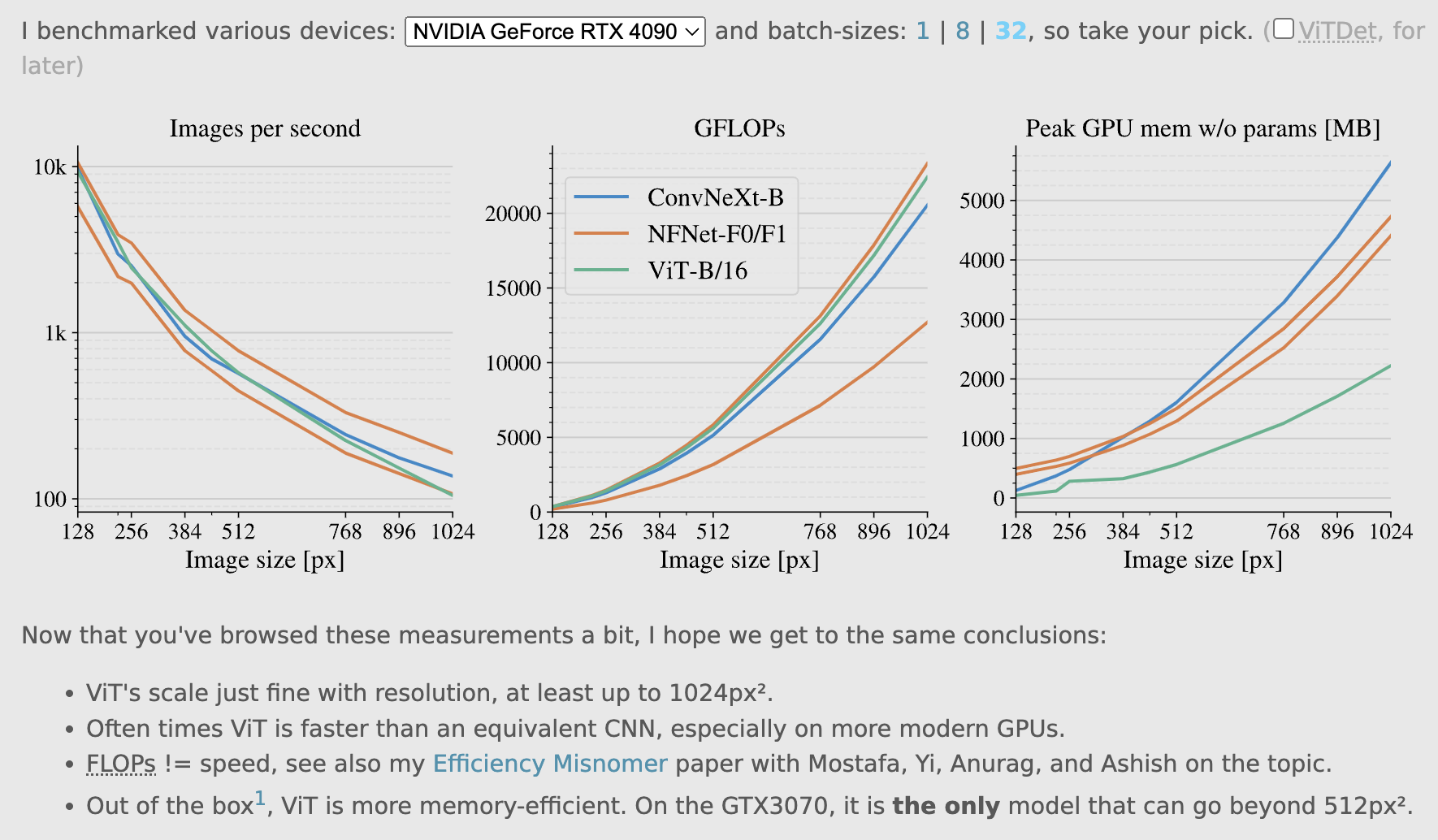 vit-vs-cnn-speed-test