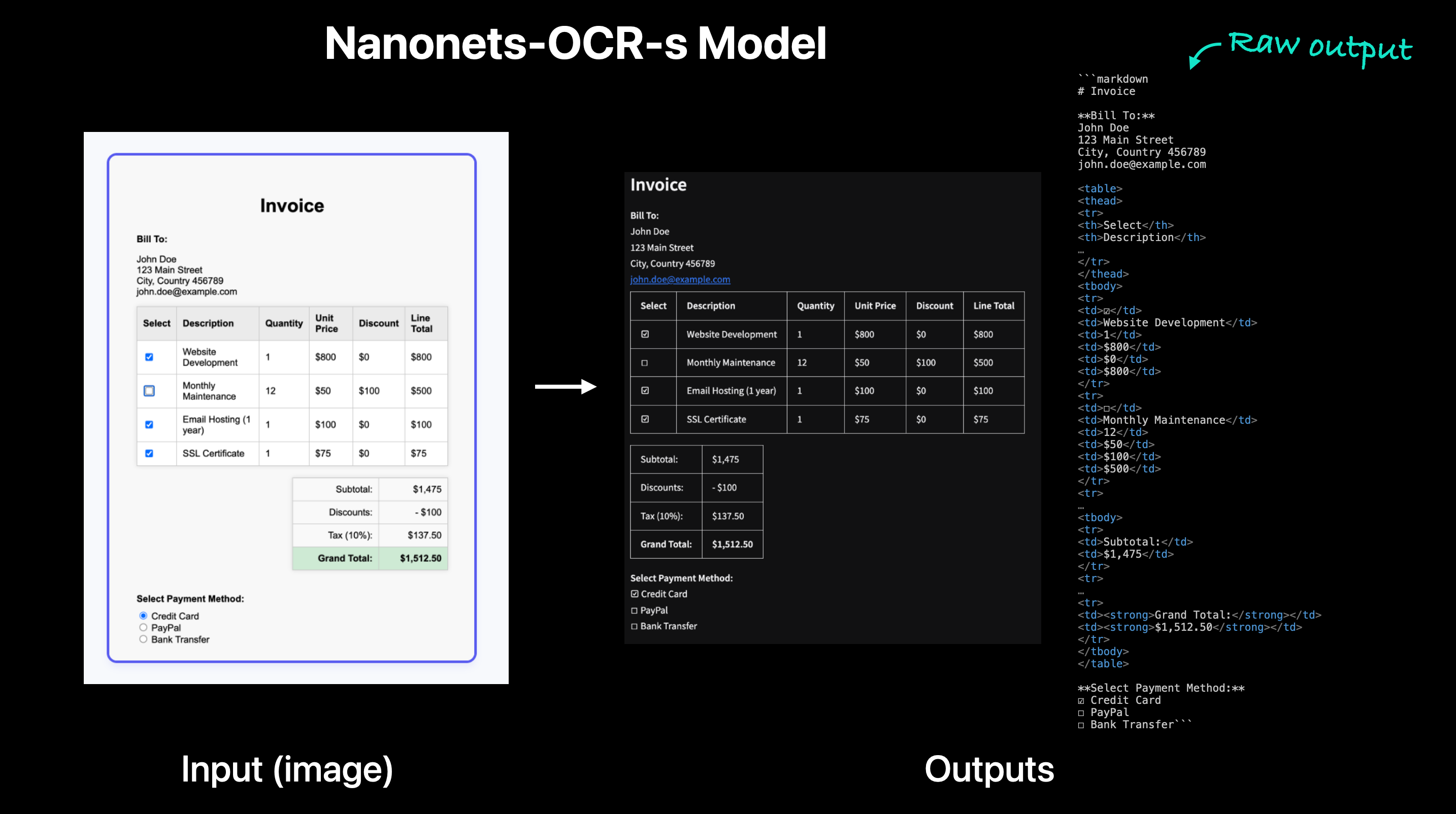 nanonets-ocr-model-inputs-and-outputs