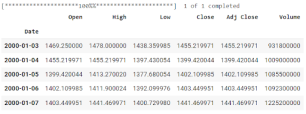 dataframe