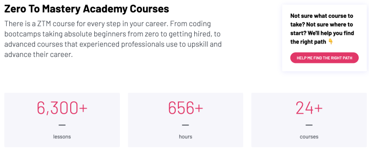 Screenshot of ZTM Academy courses
