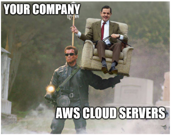 how aws helps your company