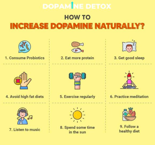 increase dopamine