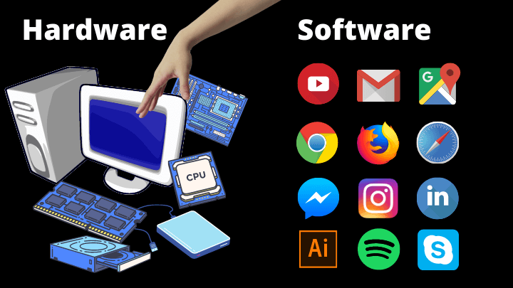 hardware versus software