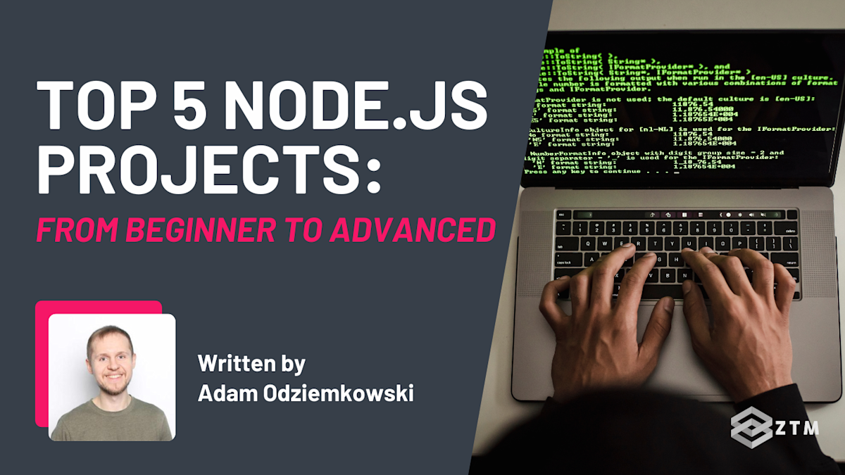 Node.js Interview Prep: Questions + Answers (With Code Examples) | Zero ...