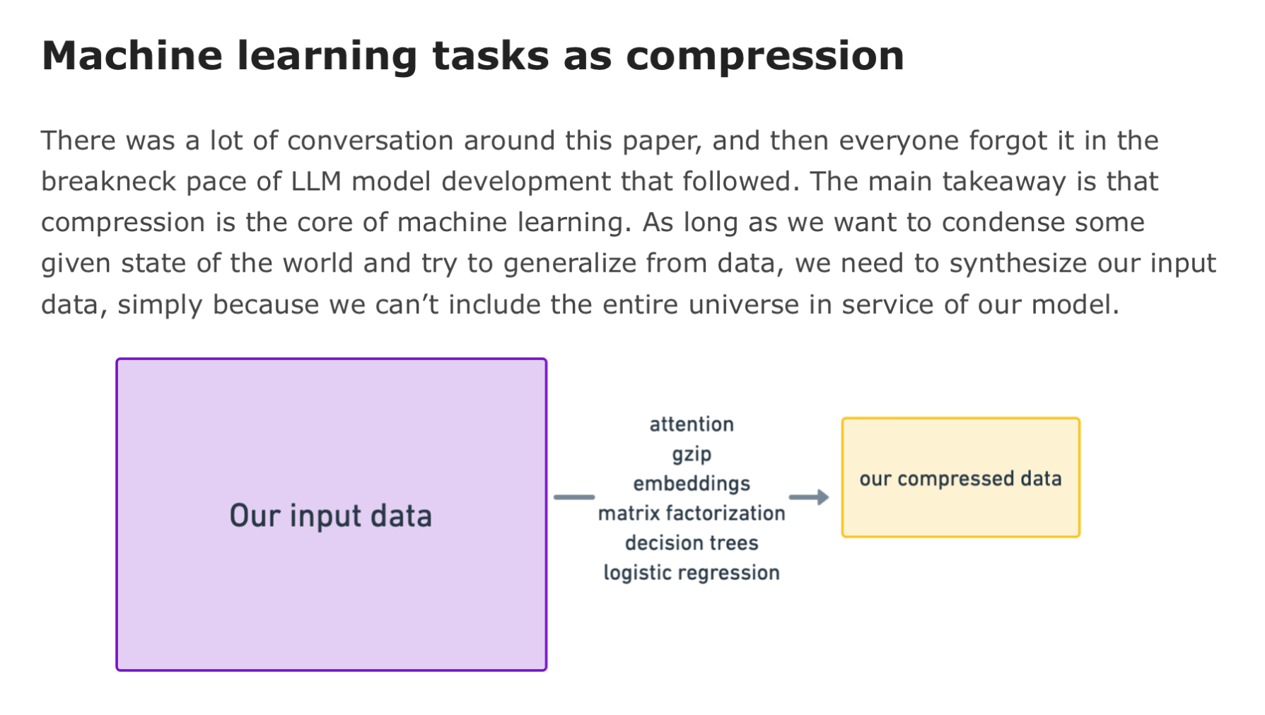 ml-as-compression