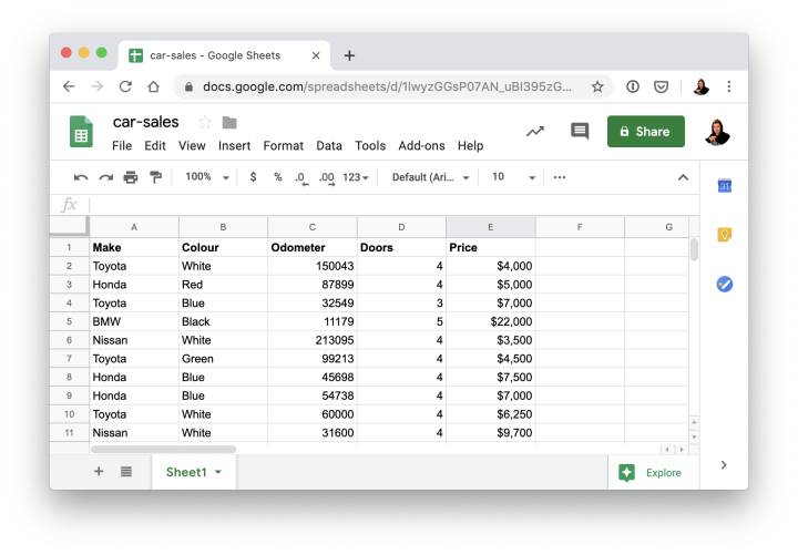 pandas-car-sales-csv