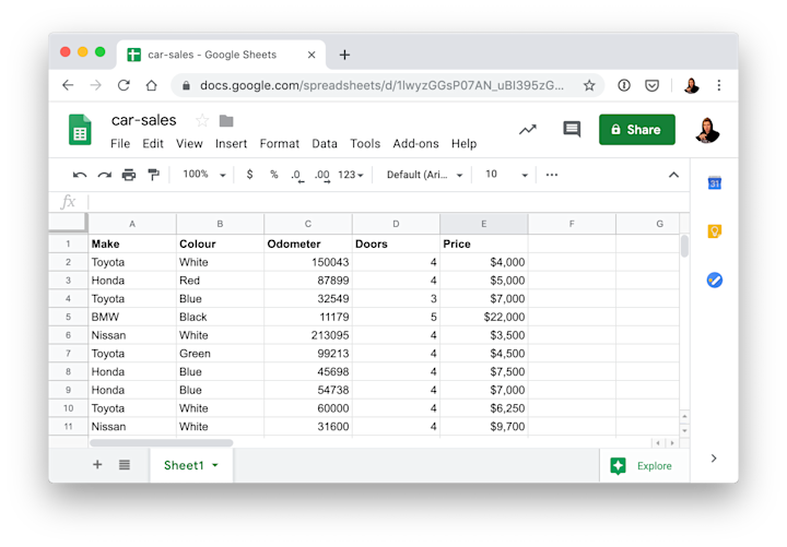 pandas-car-sales-csv