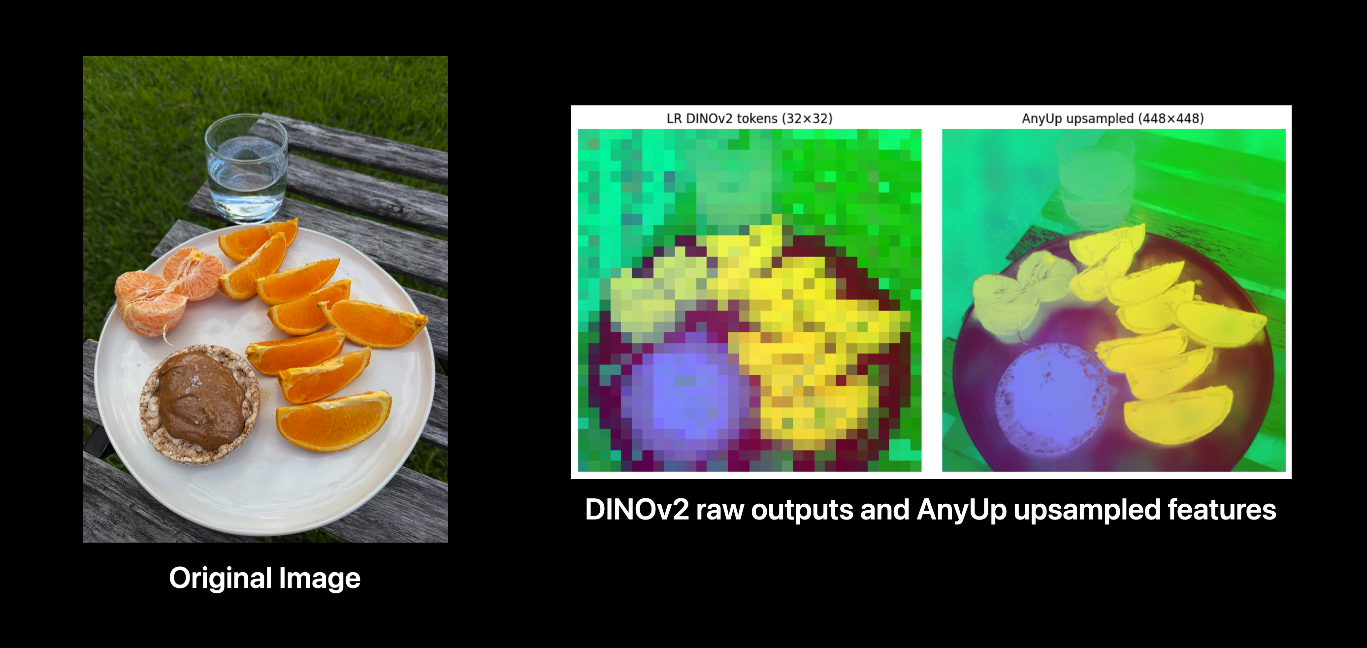 anyup-feature-examples
