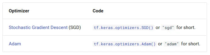 optimizer functions