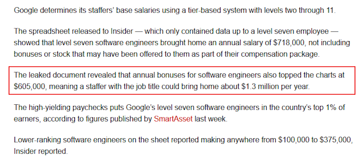 google software salary