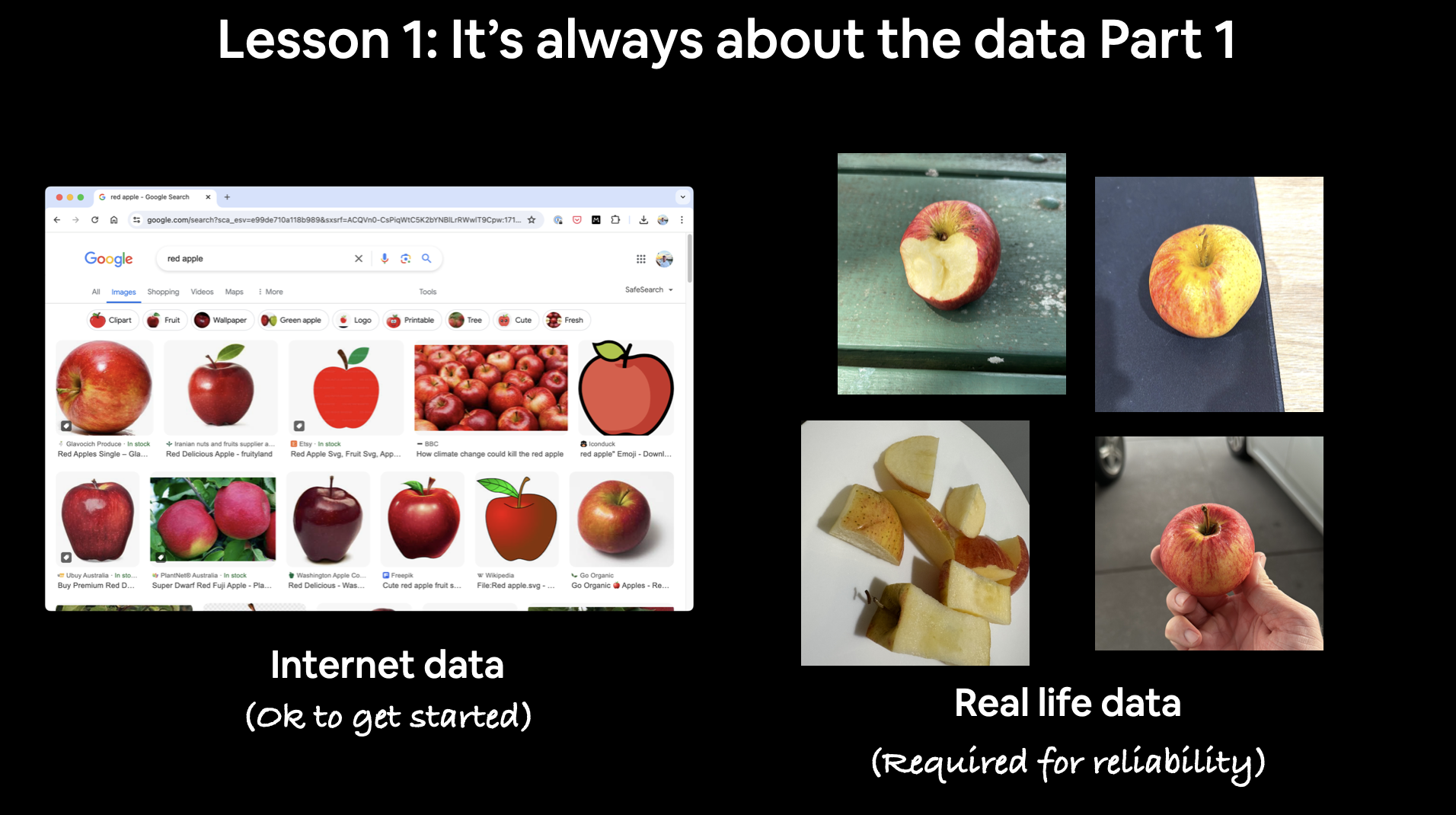 ml-lesson-learned-internet-data-vs-real-life-data