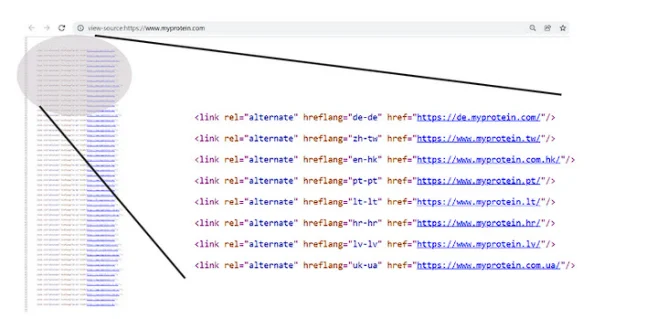 Example hreflang code