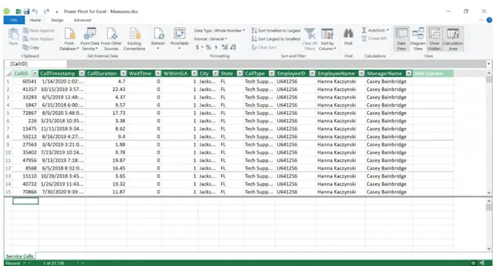 example data set