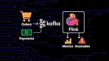 Real-Time Data Processing & Anomaly Detection with Flink