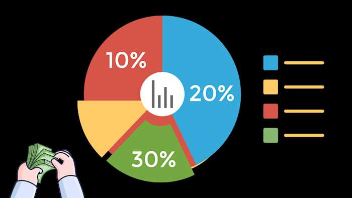 Build Advanced CSS & JavaScript Projects. Get Hired. | Zero To Mastery