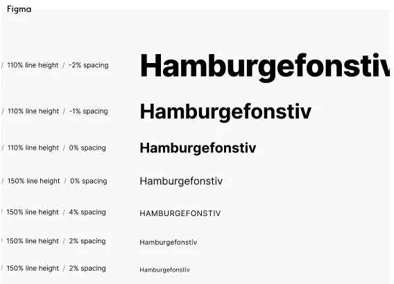 typography in figma