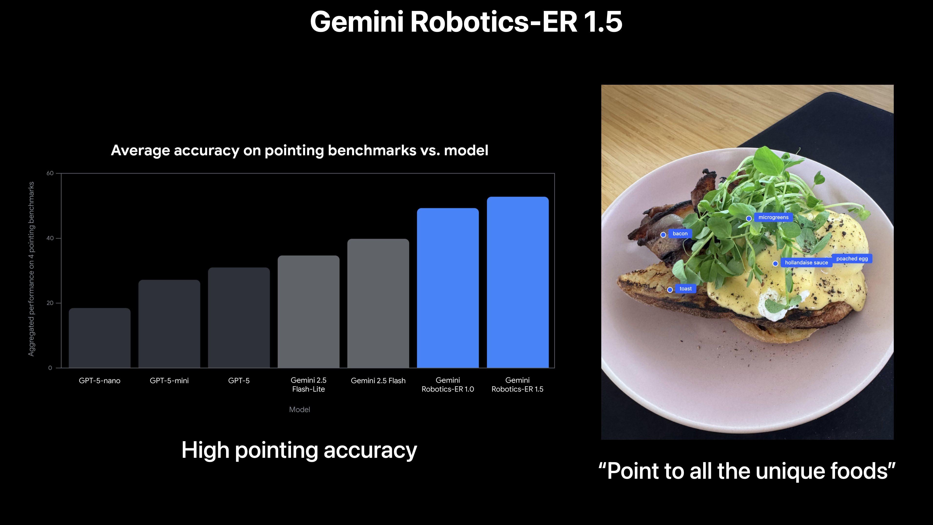 gemini-1.5-robotics