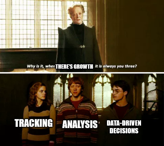 data driven