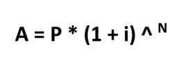 Formula for annual compound interest