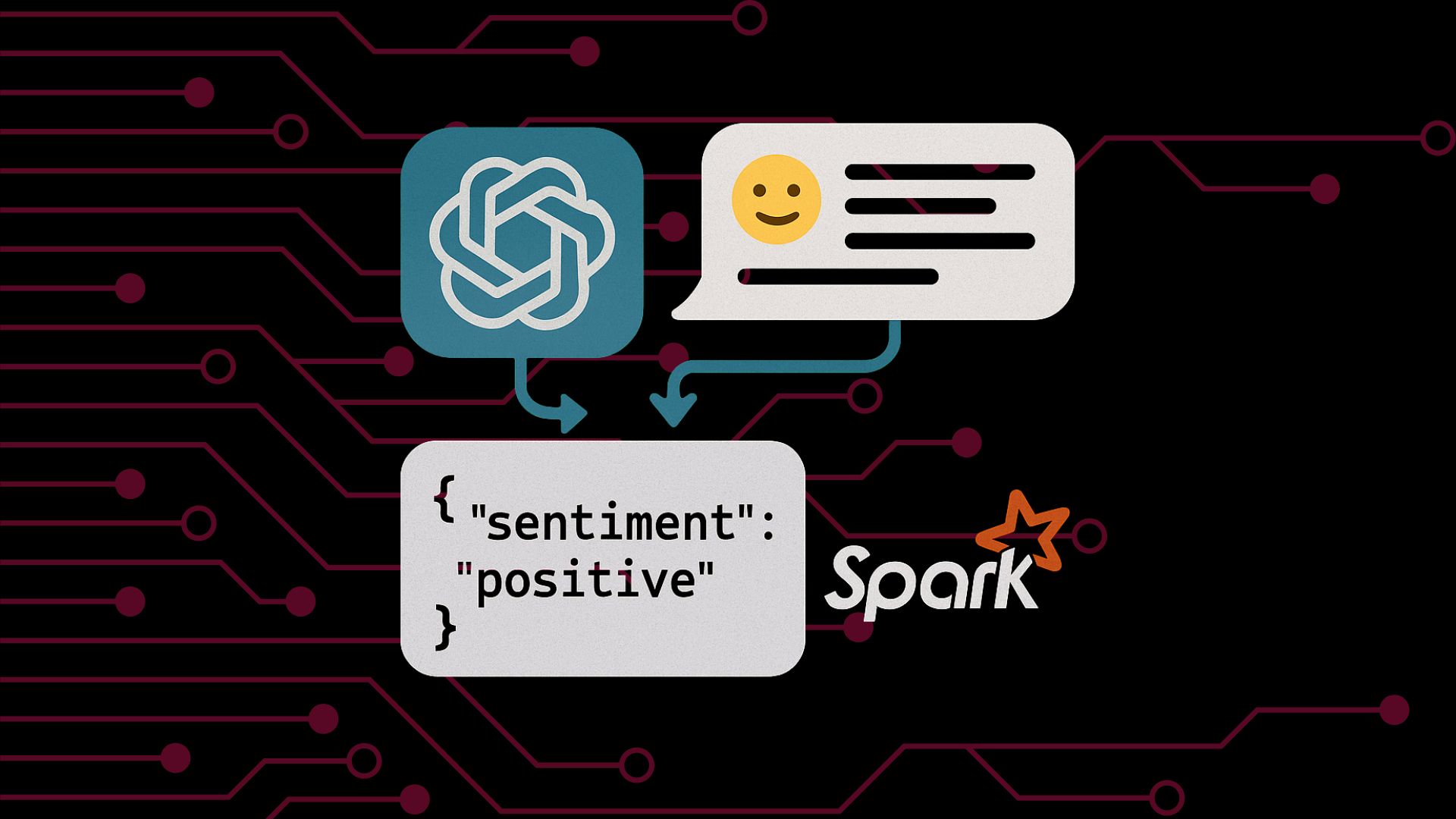 Integrate AI with Data Engineering for Sentiment Analysis