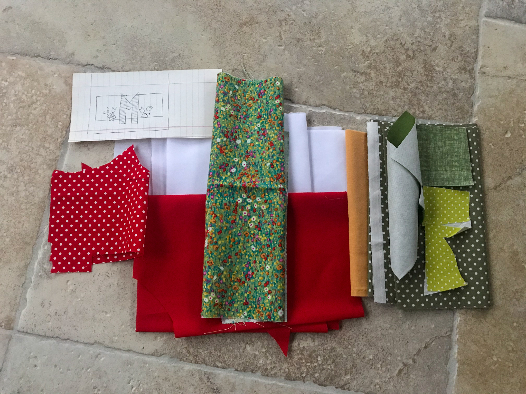 Selecting Fabrics And Thread