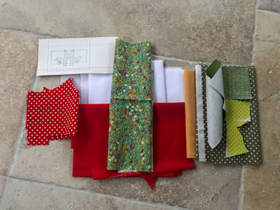 Selecting Fabrics And Thread