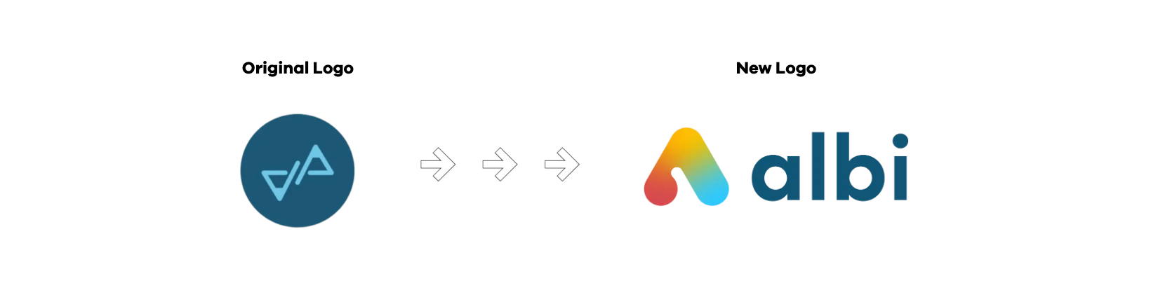 Albi Rebrand