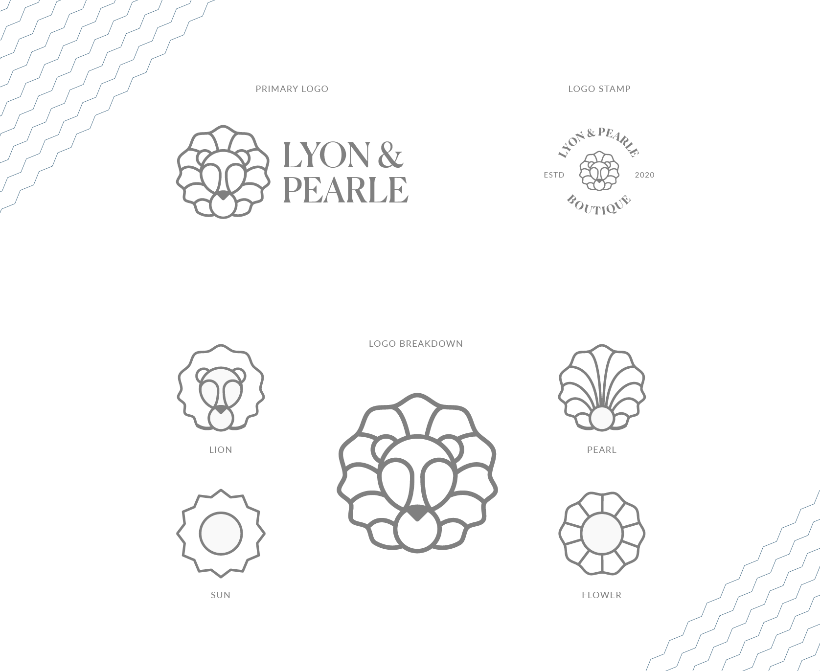Logo Breakdown
