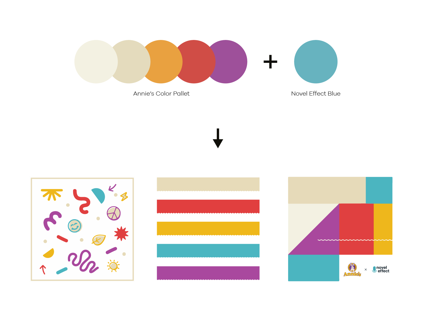 Annies Colors and Textures