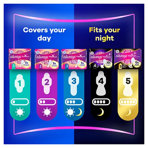 Always Platinum sanitary pads with wings range, 5 different sizes that offer great protection and high absorption for days and nights.