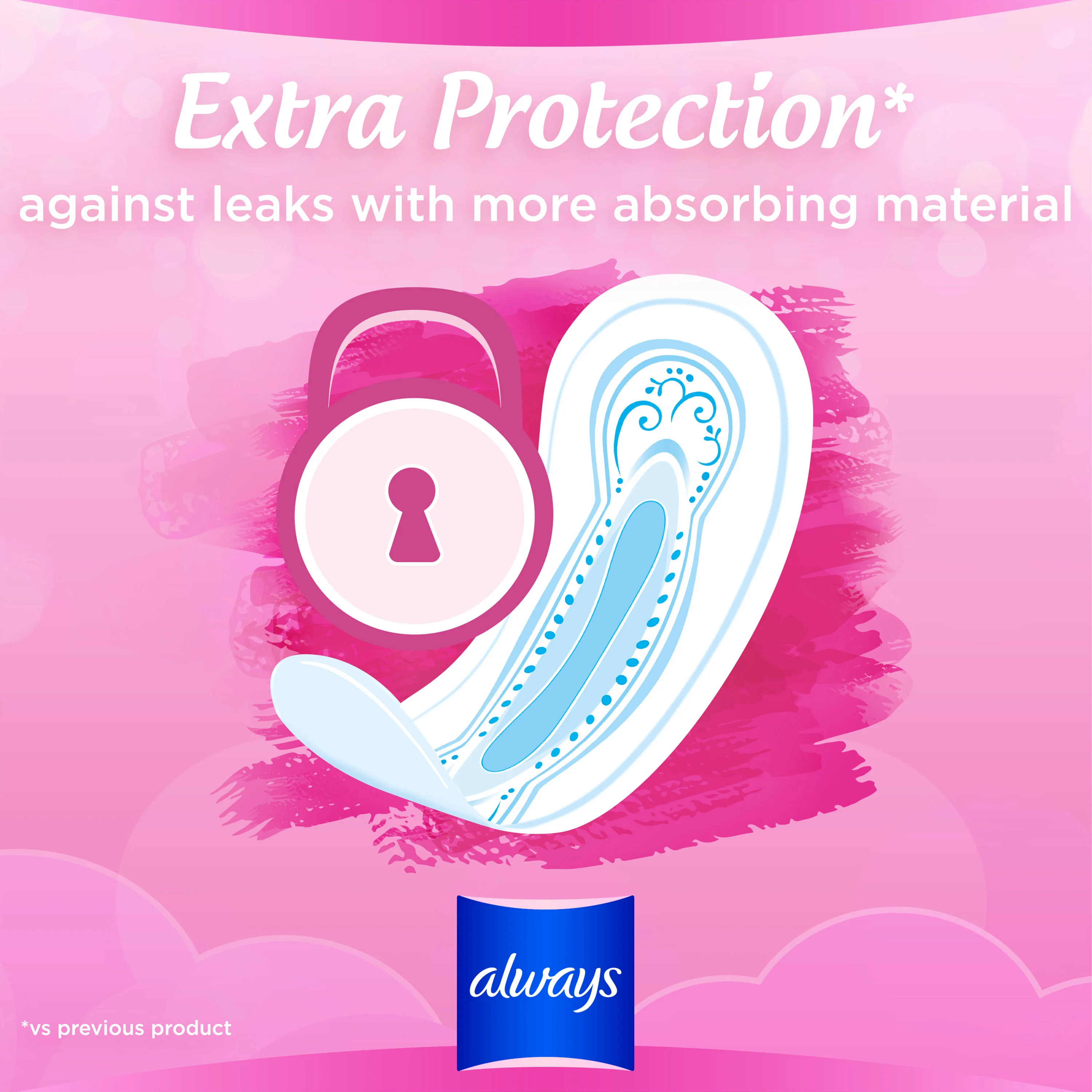 Extra Protection against leaks with more absorbing material in Always Sensitive sanitary pads