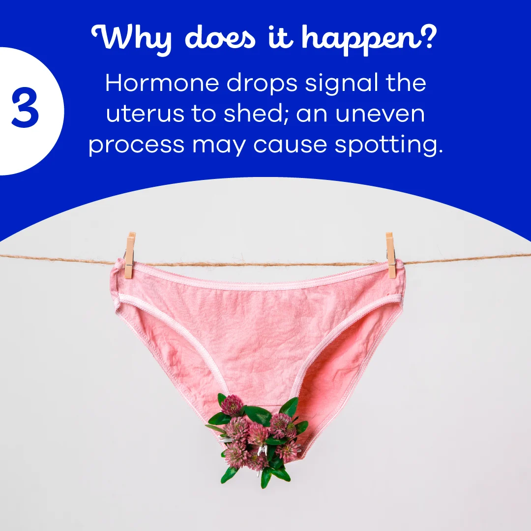 Underwear with flowers symbolizing hormonal changes and spotting