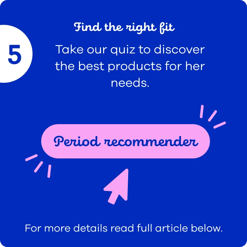 Find the right period product fit, take our quiz on product recommender and or read full article below