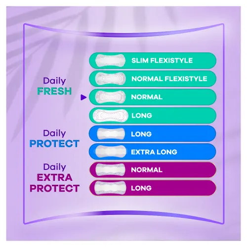 Buy Always Dailies Fresh & Protect Panty Liners, Normal, Fragrance Free,  20-Pack Online at Special Price in Pakistan 