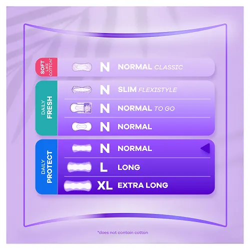 Always Daily Protect Normal Liners 
