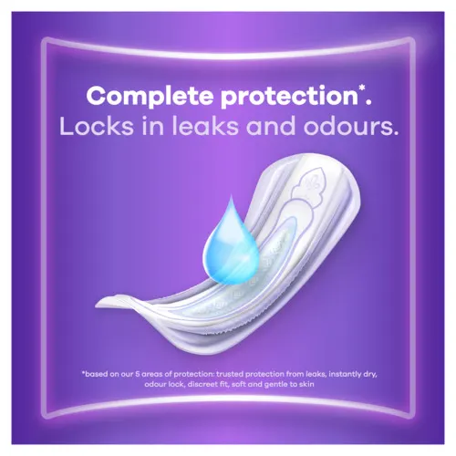 Pad with illustrated drop above core to show the pad locks leaks and odours.