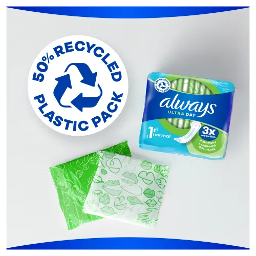 50% recycled plastic pack of Always Ultra Normal pads with wings
