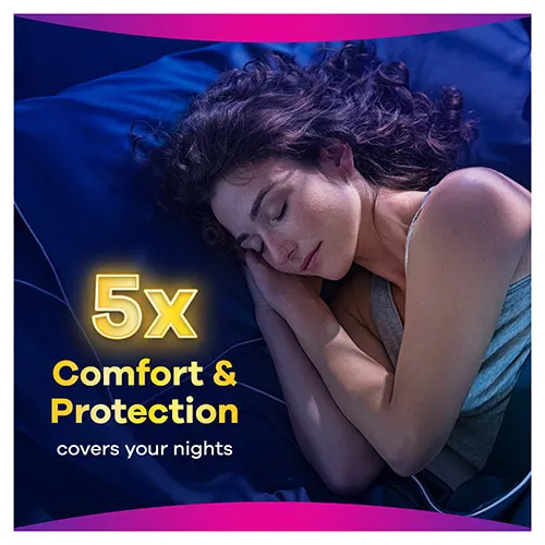 5x comfort & protection to cover your nights
