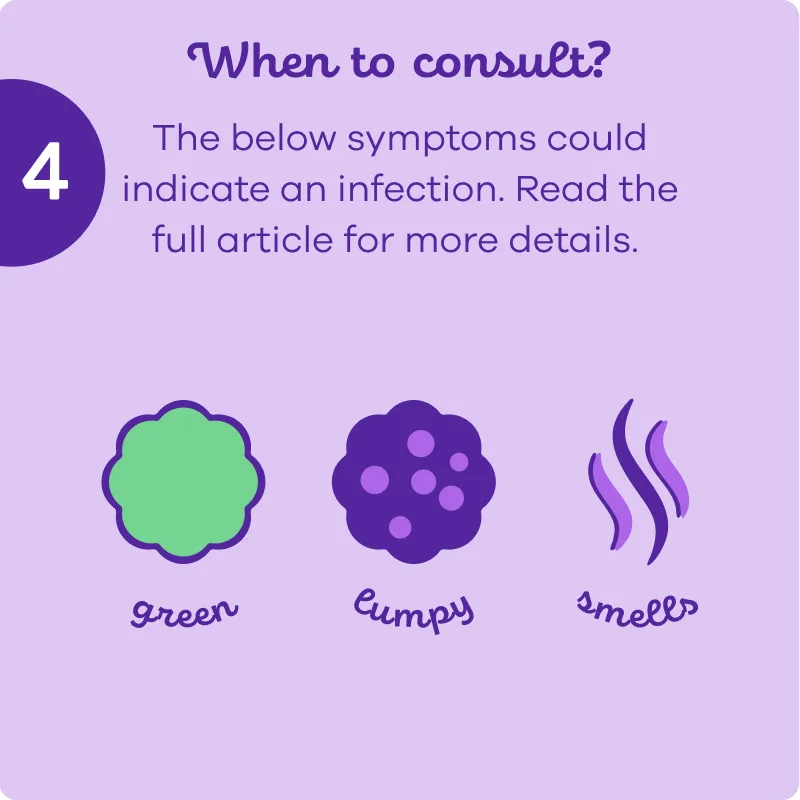 Illustration showing the symptoms of an infection, green, lumpy and discharge smell that require a doctor consultation