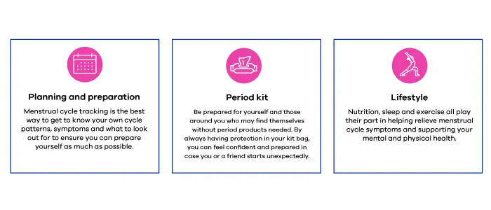 Planning and preparation – Menstrual cycle tracking; Period kit – Be prepared with period products for yourself and others who might need them; Lifestyle – Nutrition, sleep and exercise all play their part in helping relieve menstrual cycle symptoms